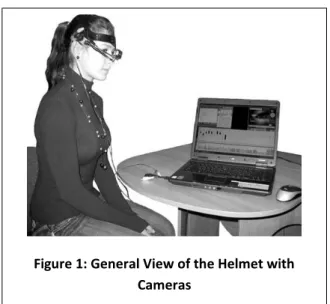 Figure 1: General View of the Helmet with  Cameras 