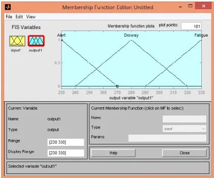 Figure 8: Fuzzy Logic Function Editor 