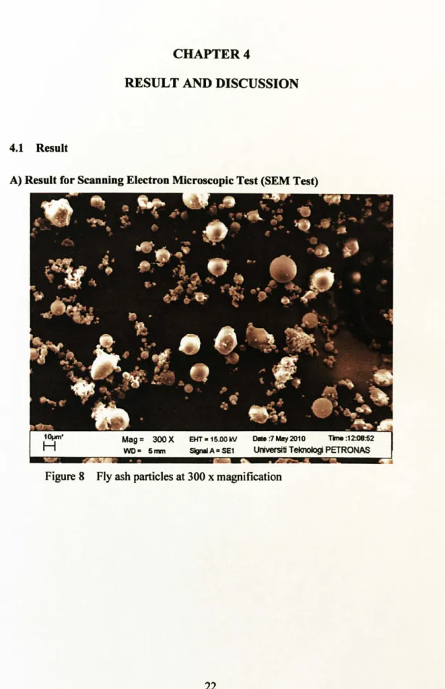 Figure 8  Fly ash particles at 300 x magnification 