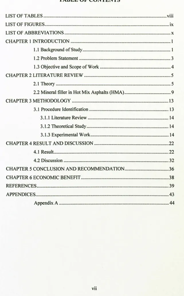 TABLE  OF  CONTENTS 