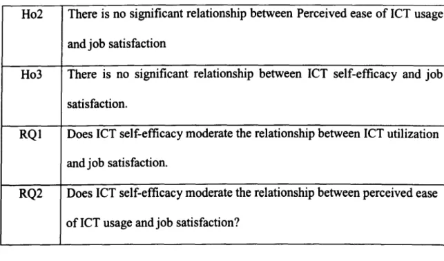 Figure  1.1:  Conceptual  FrameworkUP"