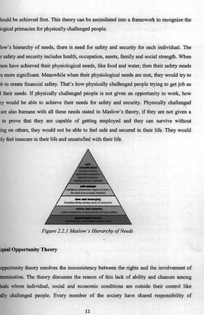 Figure 2.2.1 Maslow  IS  Hierarchy ofNeeds 