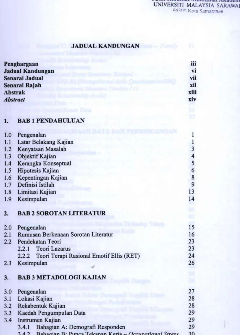 JADUAL KANDUNGAN 