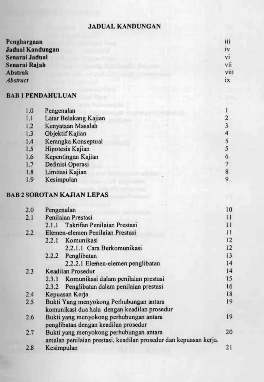 JADUAL KANDUNGAN 