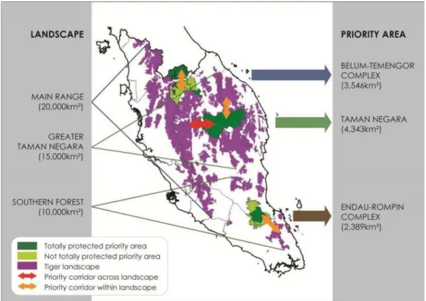 Fig. 7. The priority areas in the three respective tiger landscapes as identified in the National Tiger Conservation Action  Plan (DWNP, 2008) 1 