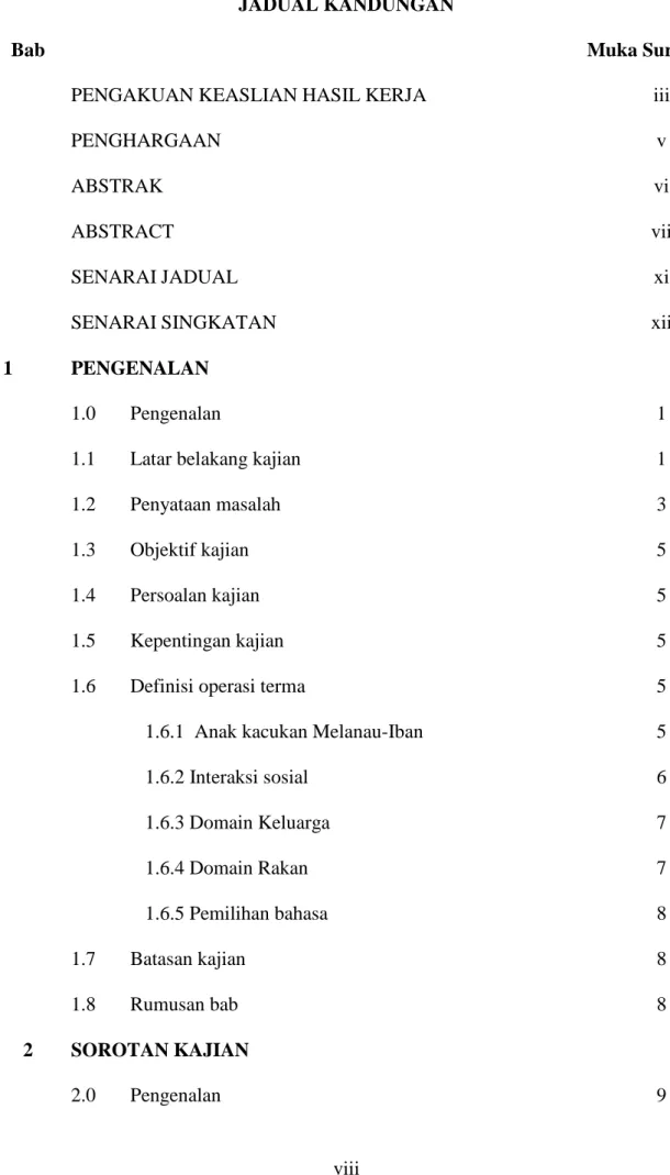 JADUAL KANDUNGAN  