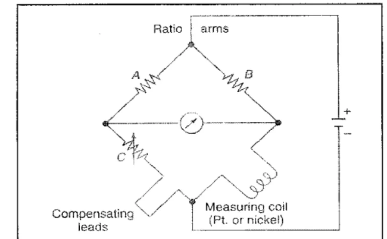 Figure 7 : Circuit arrangement of a metal resistance thermometer [4]