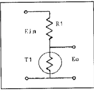 Figure 8 : Elementary Voltage Divider with Thermistor [7]