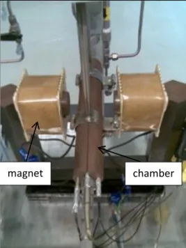 FIGURE 1.5  New Version of Magnetic Induction Method 