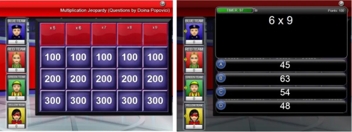 Figure 2.4.2:  Snapshots of Multiplication Jeopardy Game 
