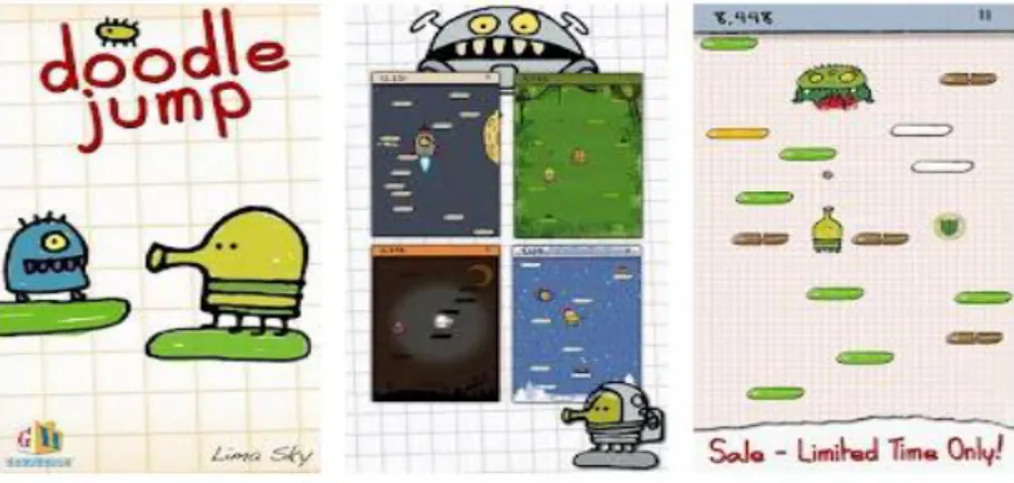 Figure 2.5.3: Snapshots of Doodle Jump Games 