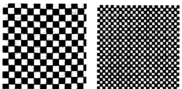 Figure 1 Illustration of deterministic type of images [4].