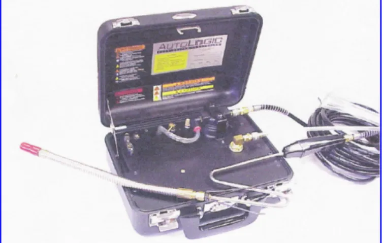 Figure 3.6: Gas Analyzer 