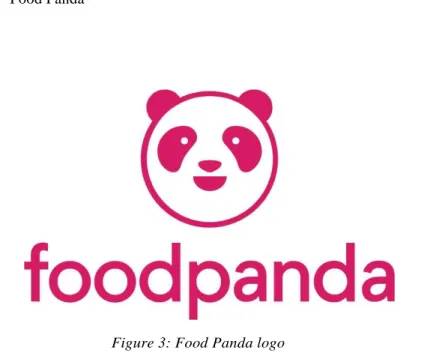 Figure 3: Food Panda logo 