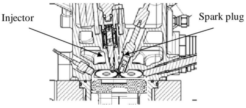 Fig  3.2: Cut-off view of the engine showing the injector and spark plug position [81] 