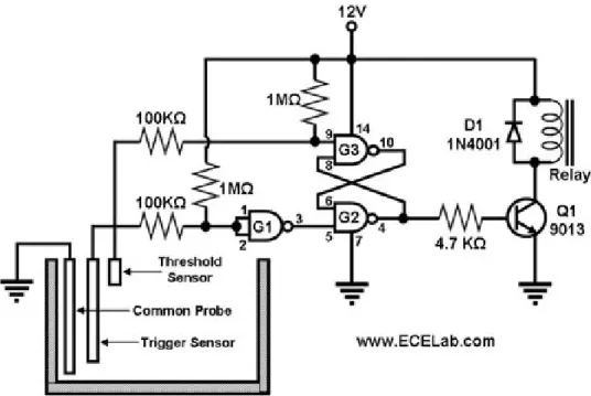 Figure 4: Schematic Diagram for a Water Level Sensor Circuit  Figure  above  shows  another  circuit  for  water  level