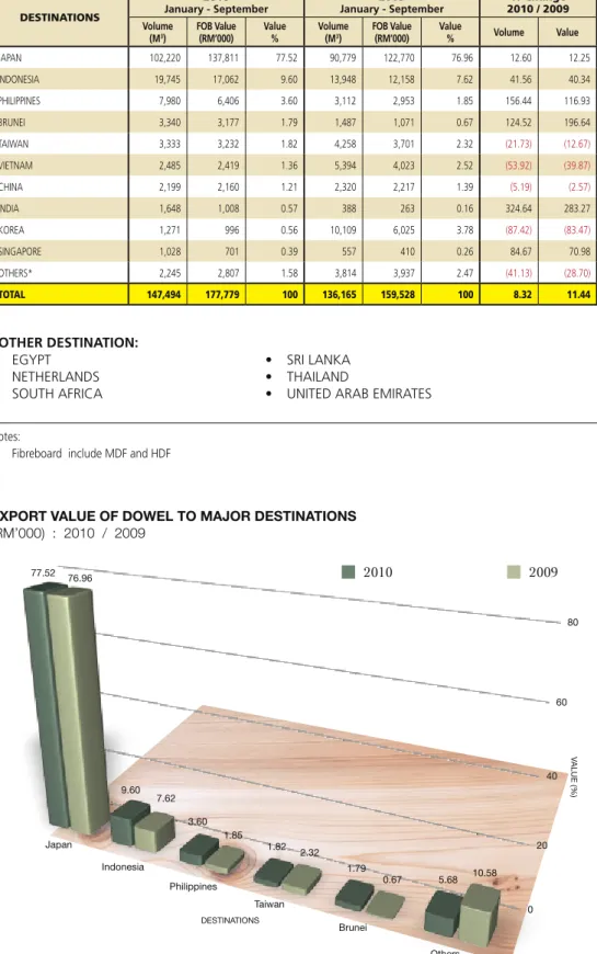 TABLE 8.  &amp;910350''*#3&amp;#0"3%#:$06/53:0'%&amp;45*/"5*0/4