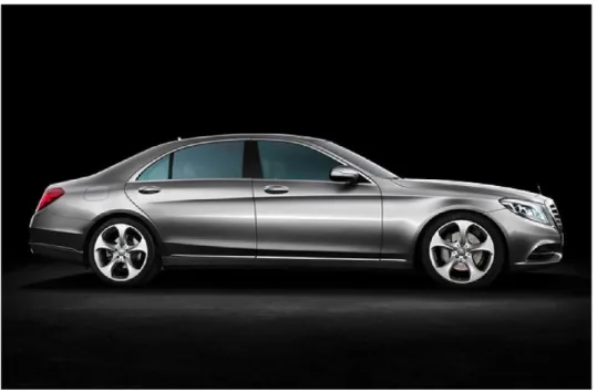 Figure 2.7: Mercedes Benz S-Class (Bloomberg, 2013)