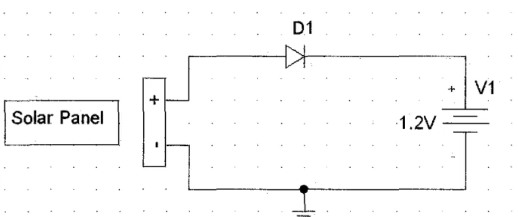 Figure 7:  Simple Charging Circuit to test the Solar Panel Output 