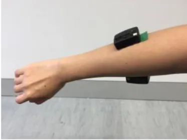 Figure 8: Measuring muscle activation 