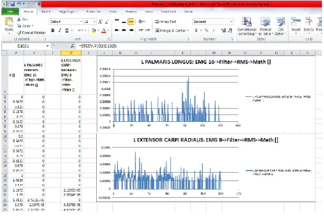 Figure 21: Smooth RMS in Excel 