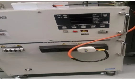 Figure 9: Single-phase voltage dip generator 