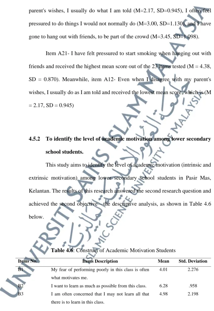 Table 4.6: Construct of Academic Motivation Students 