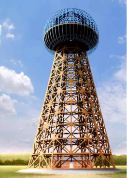 Figure 1: Wardenclyffe Tower