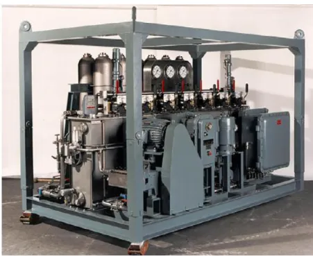Figure 5: Hydraulic power unit [7] 