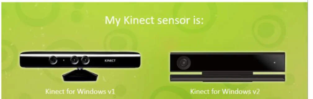Figure 2.1 Choosing Kinect 