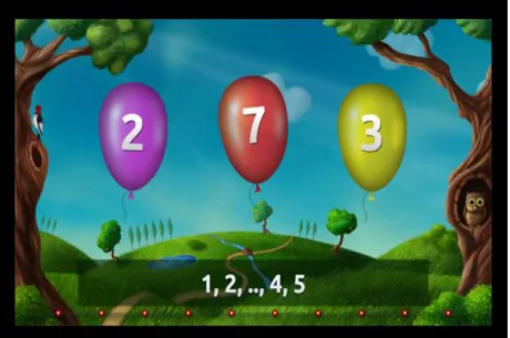 Figure 2.5 Balloons Activity 