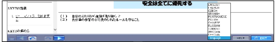 Figure 2.3 Bottom navigation bar in Visual Manual 
