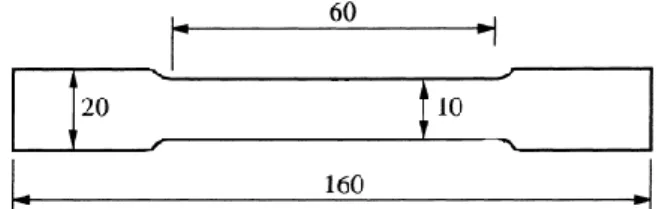 Figure 3.2: Sample dimension according to ASTM D638 