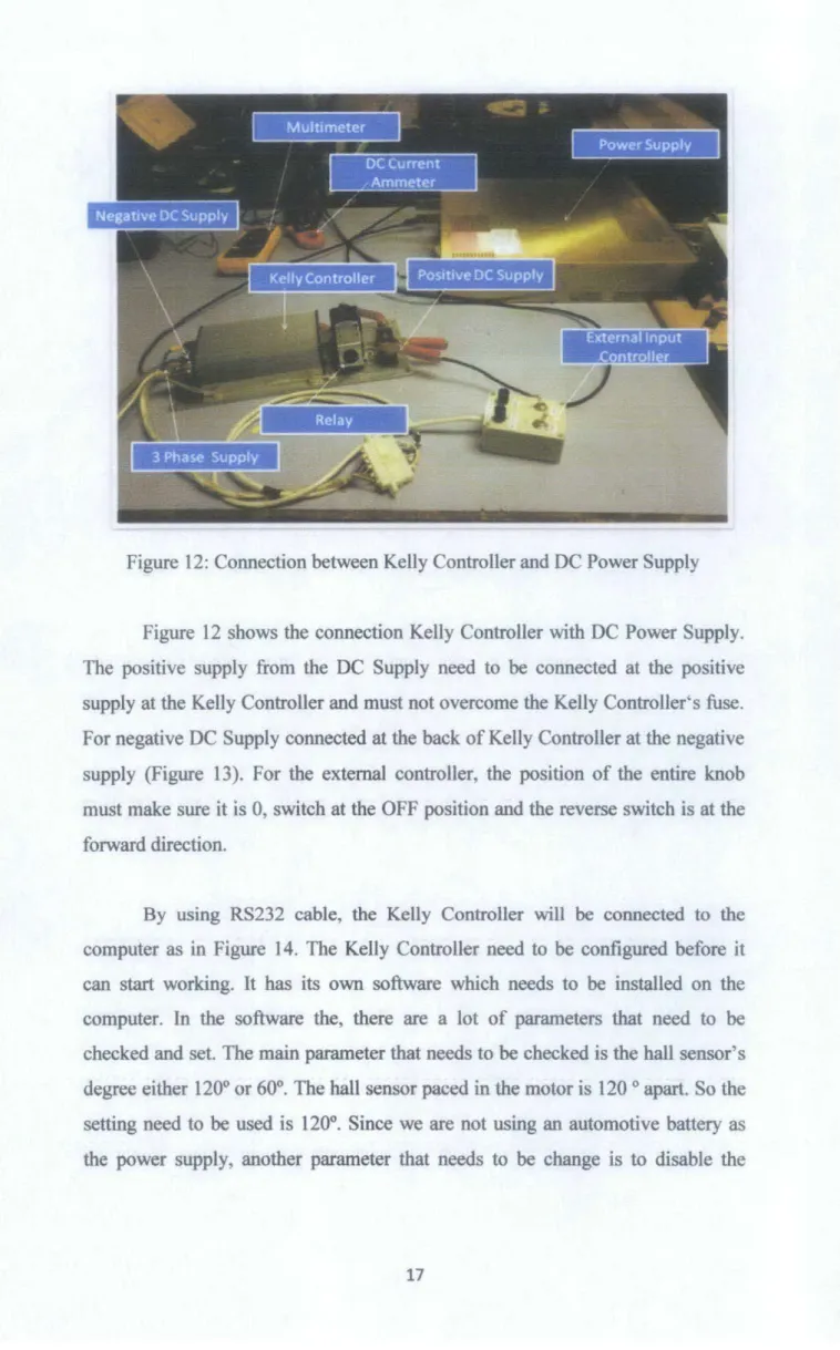 Figure 12: Connection between Kelly Controller and DC Power Supply 