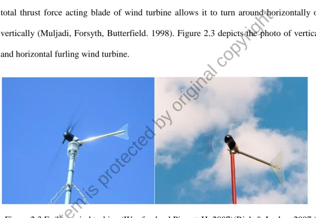 Figure 2.3 Furling wind turbine (Woofenden l Piggott H, 2007)(Rick &amp; Jordan, 2007.) 