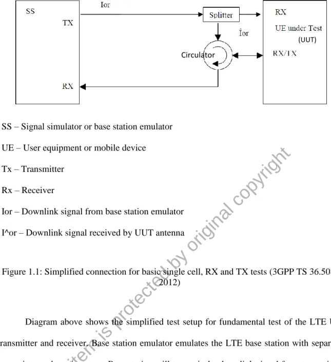 Diagram  above shows the  simplified  test setup  for  fundamental  test  of  the  LTE UE  transmitter and receiver