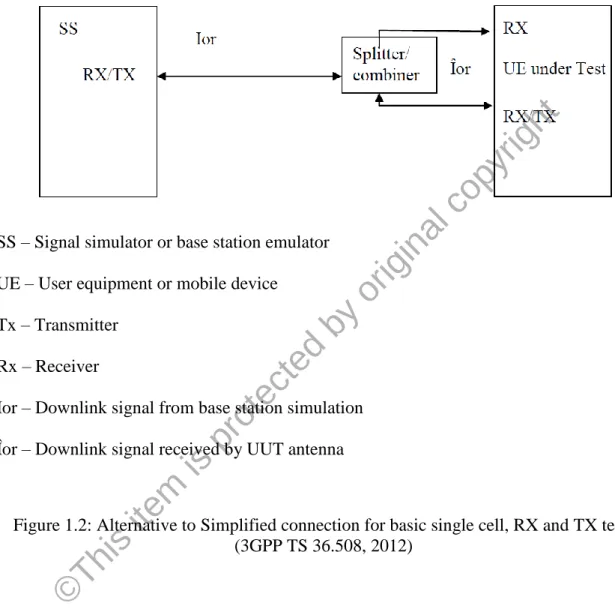 Figure 1.2: Alternative to Simplified connection for basic single cell, RX and TX tests  (3GPP TS 36.508, 2012) 