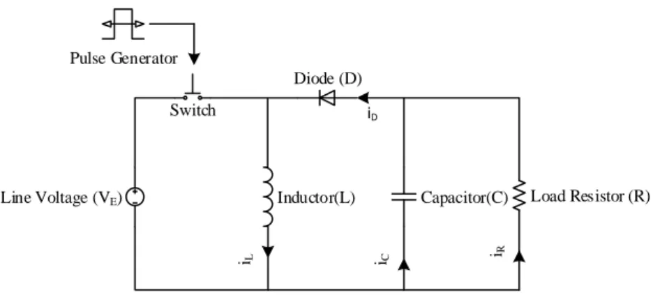 Figure 1.1  DC-DC Open-loop Buck-Boost converter (Bryant &amp; Kazimierezuk,  2002) 
