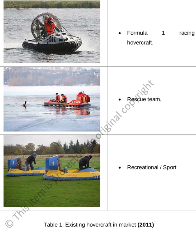 Table 1: Existing hovercraft in market (2011)  (Source: www.worldhovercraftfederation.org/) 