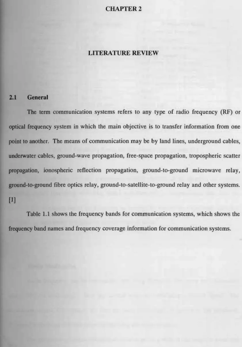 Table  1. 1 shows the  frequency  bands for communication systems, which shows the  frequency  band names and  frequency  coverage  information for communication systems