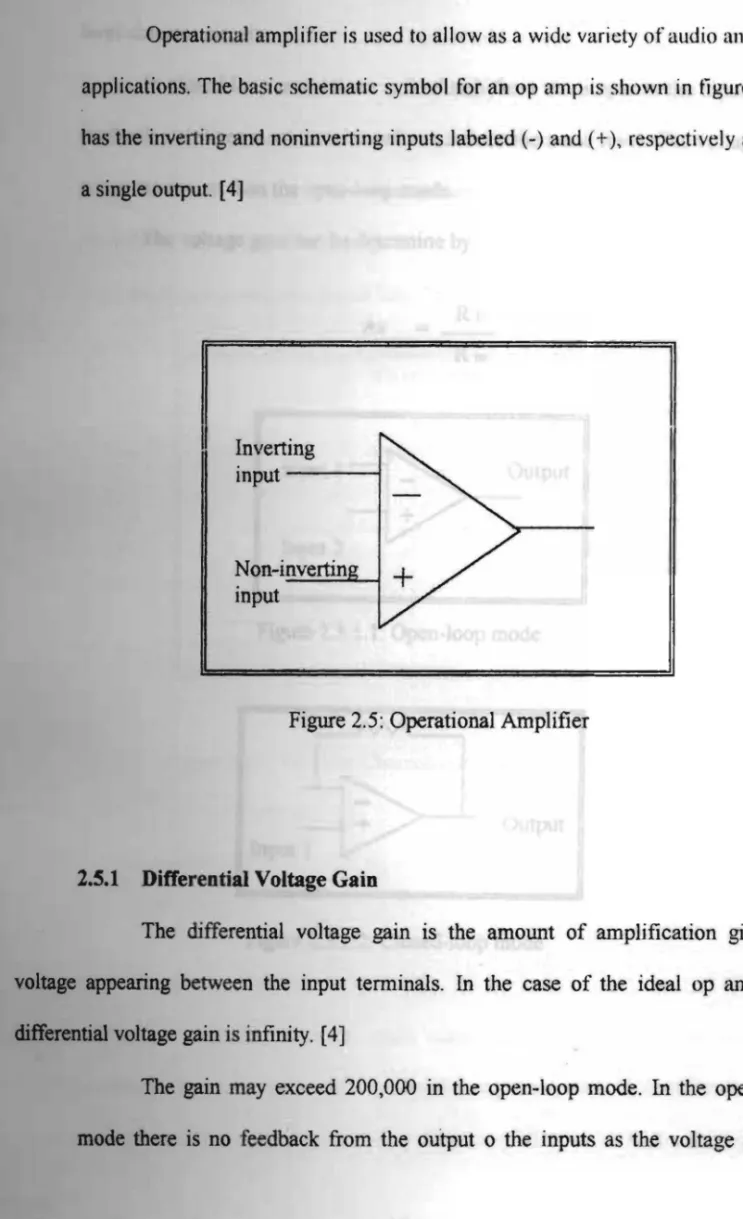 Figure 2.5:  Operational Amplifier 