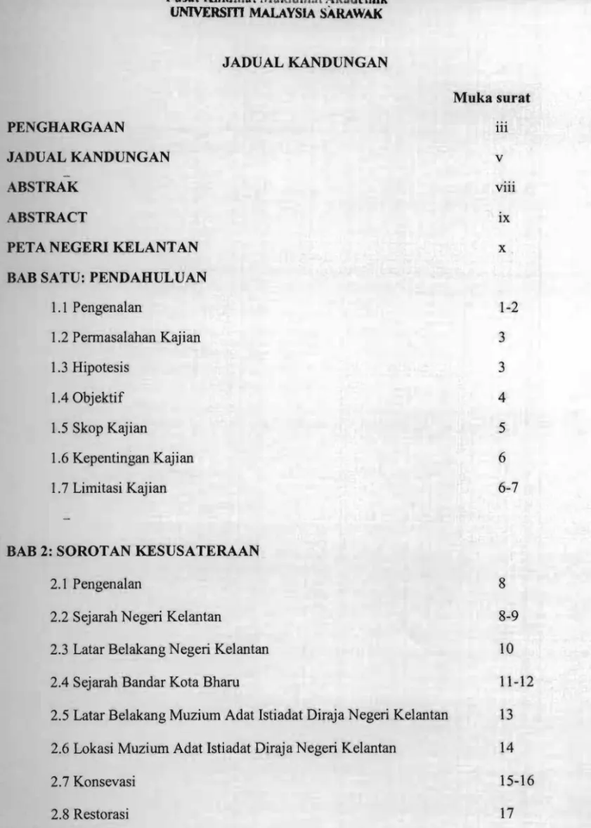 JADUAL KANDUNGAN 