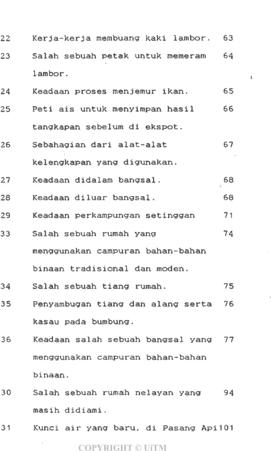 GAMBAR  HALAMAN 