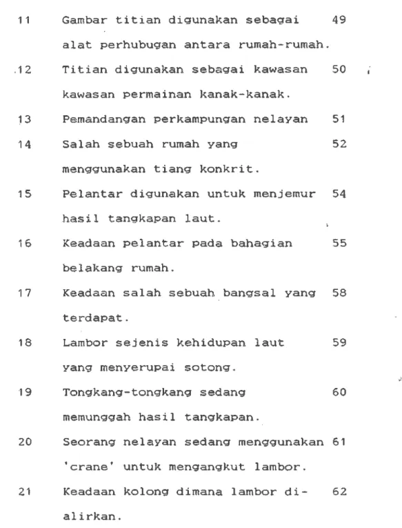 GAMBAR HALAMAN 