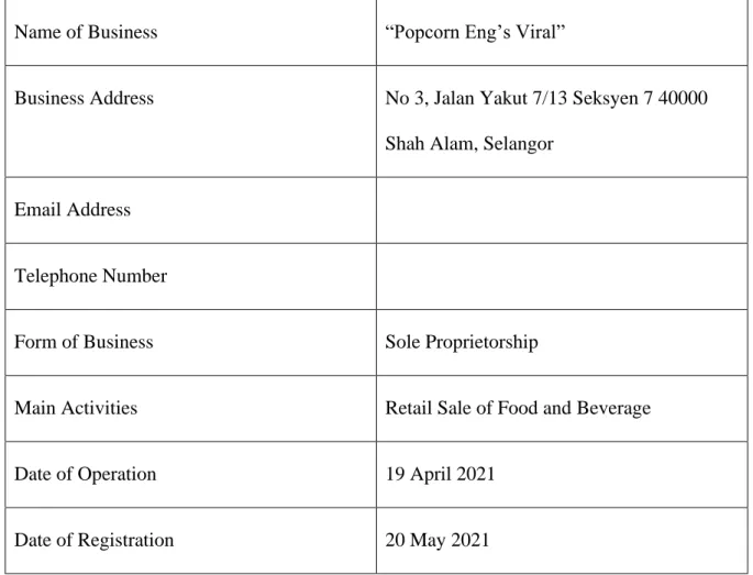 Table 2.1: Business Detail 