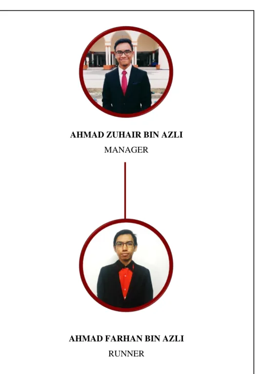 Figure 2.2: Organization Chart 