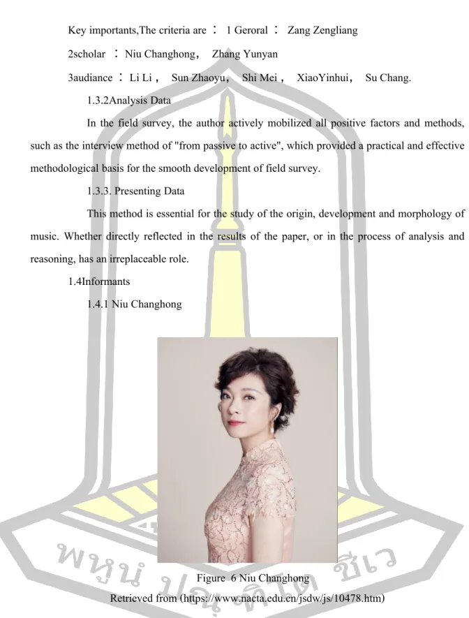 Figure  6 Niu Changhong 