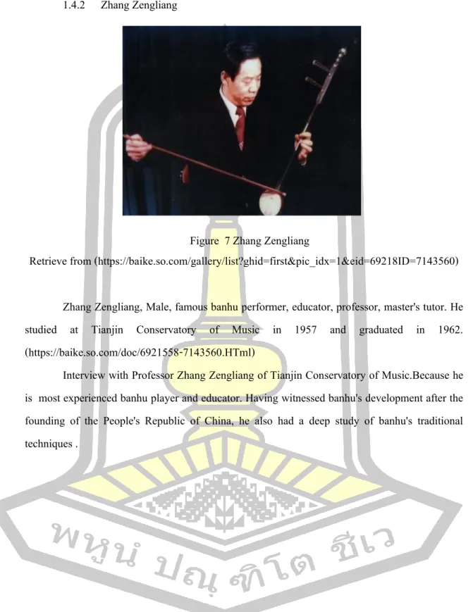 Figure  7 Zhang Zengliang 
