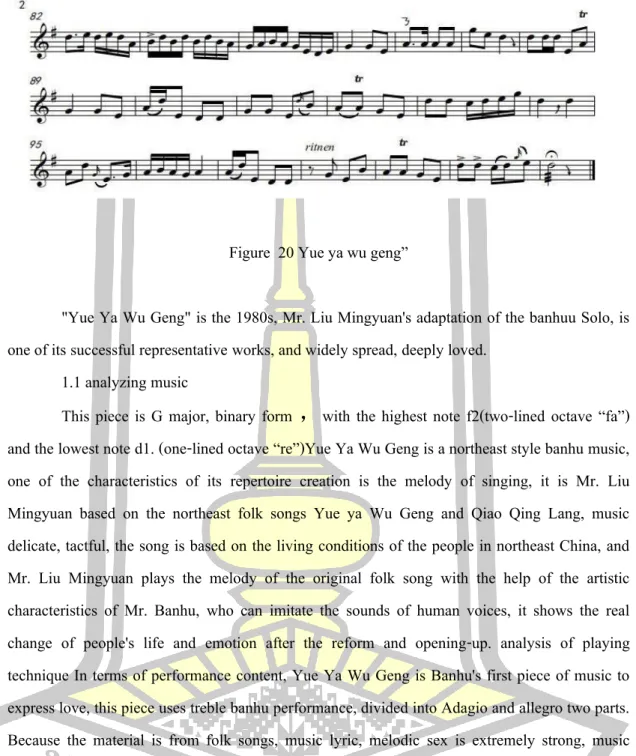 Figure  20 Yue ya wu geng” 