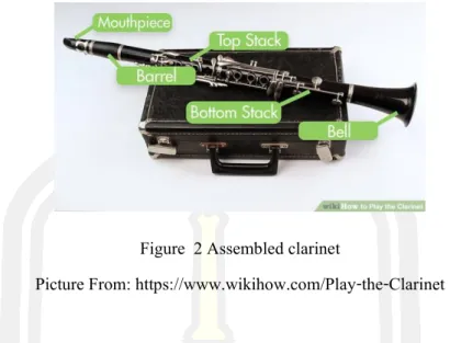 Figure  2 Assembled clarinet 